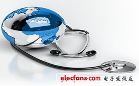 2012醫(yī)療熱聞TOP10 醫(yī)療電子與計算機網絡技術的革新浪潮